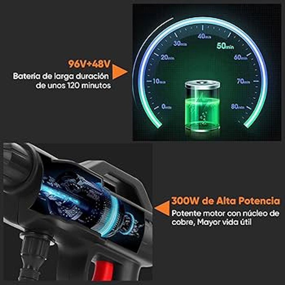 HIDROLAVADORA DE 6 CHORROS 96V 