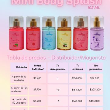 Imagen del producto Splash Mini 105ml