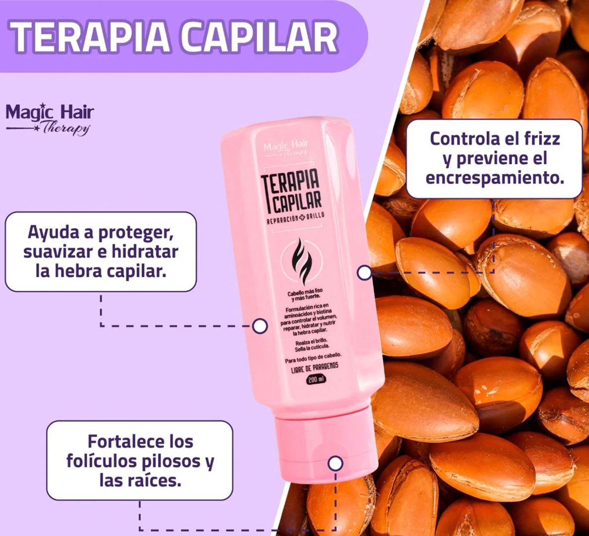 Terapia capilar