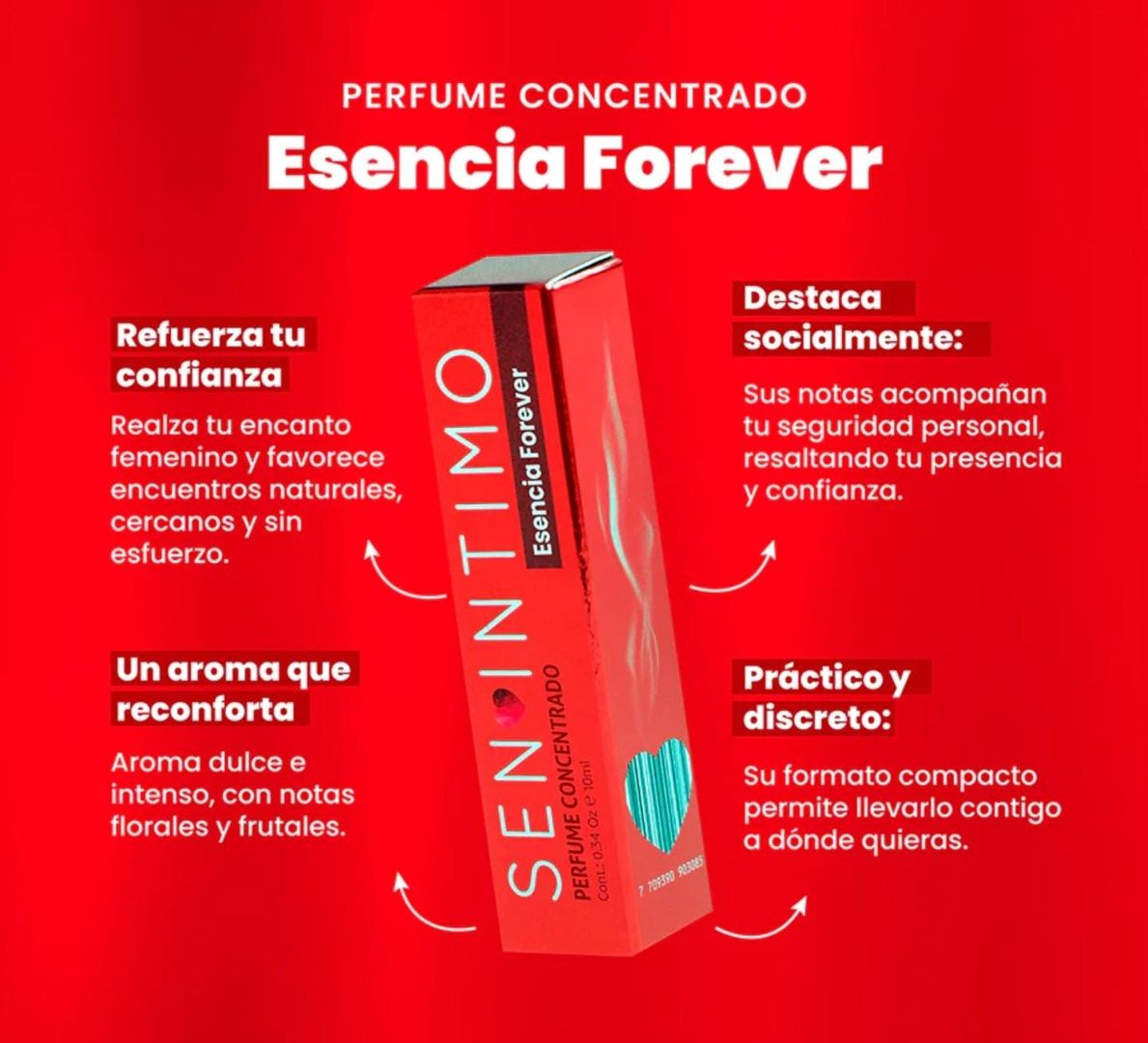 Pheromone Infused Parfum Forever x 10 Ml Sen Intimo Usa