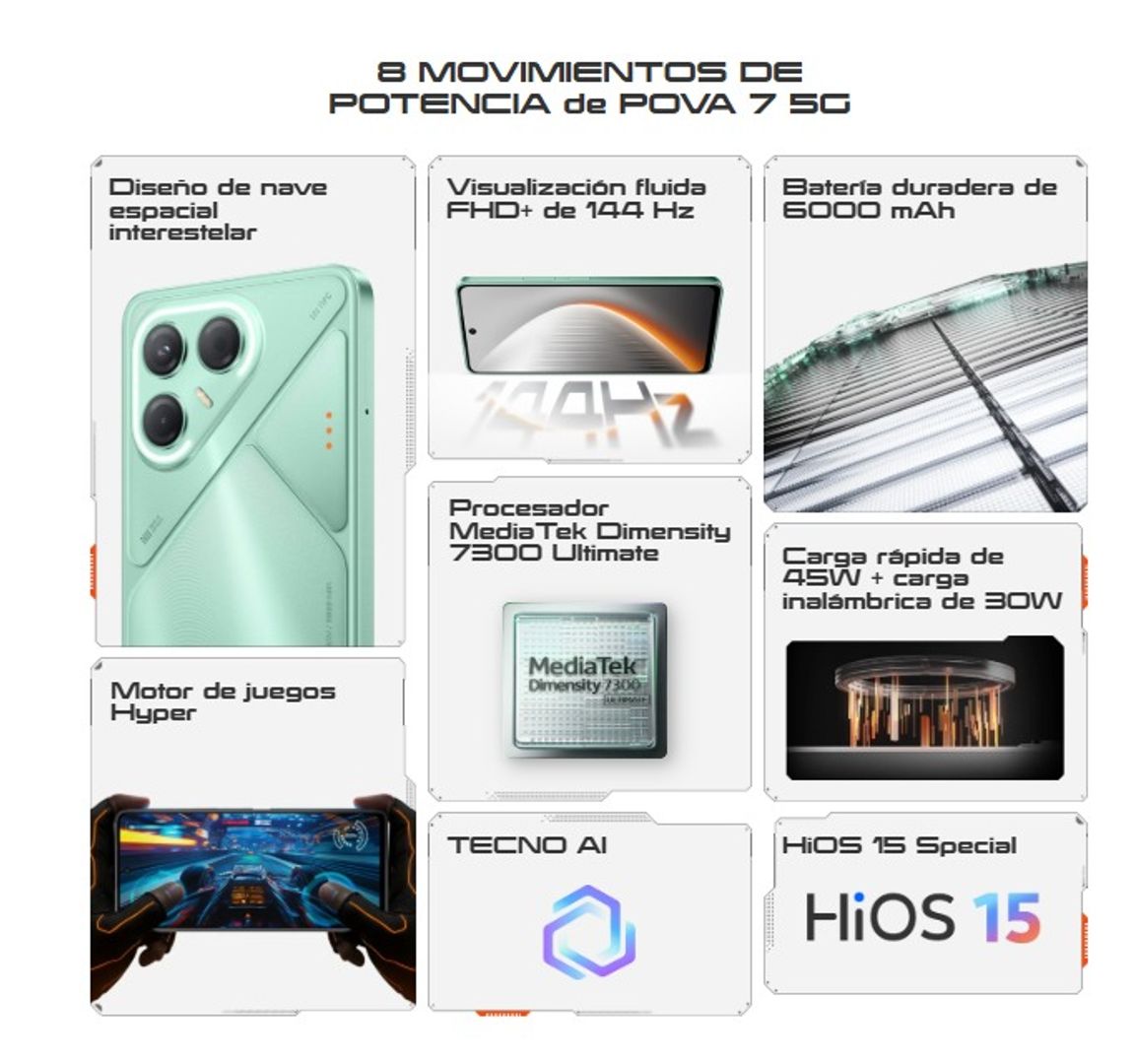 TECNO POVA 7 5G - 256 - 8RAM 