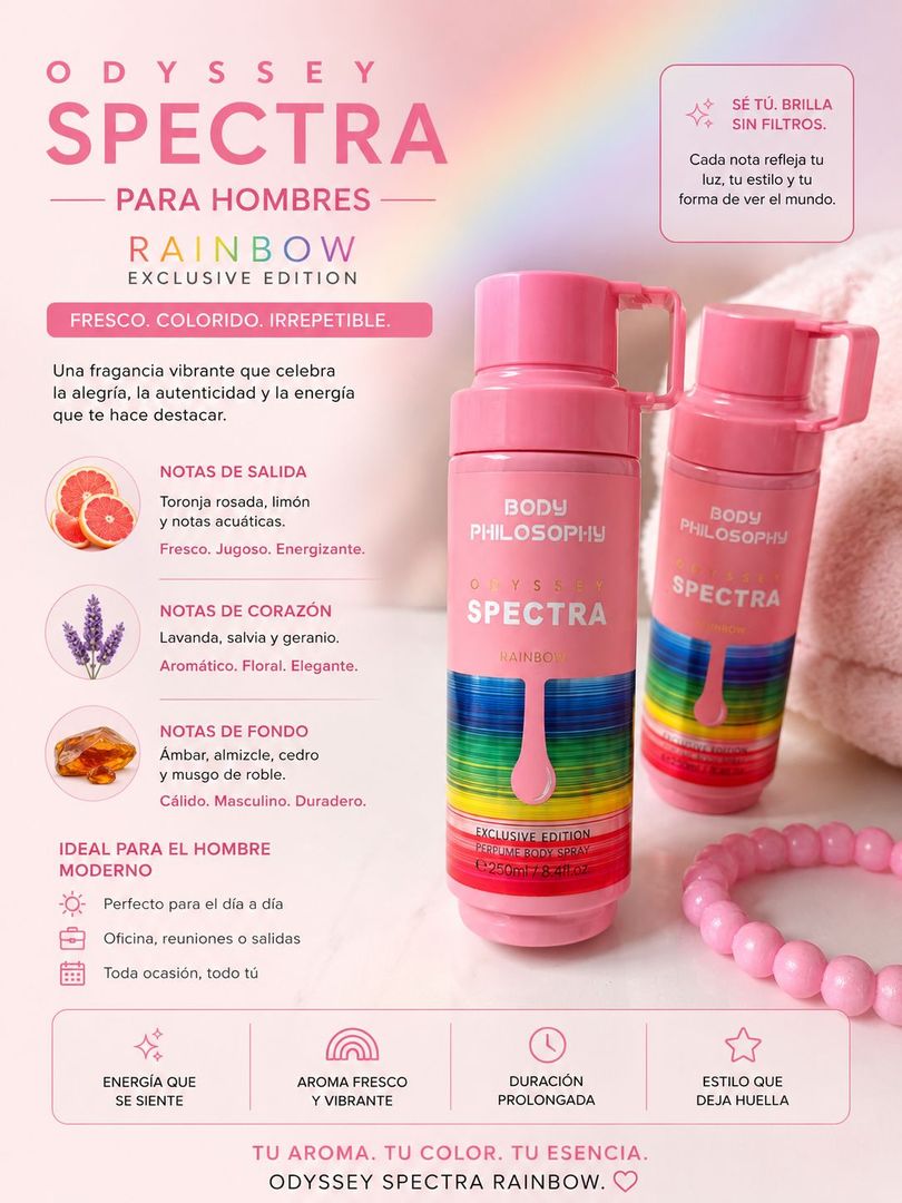 ODYSSEY SPECTRA