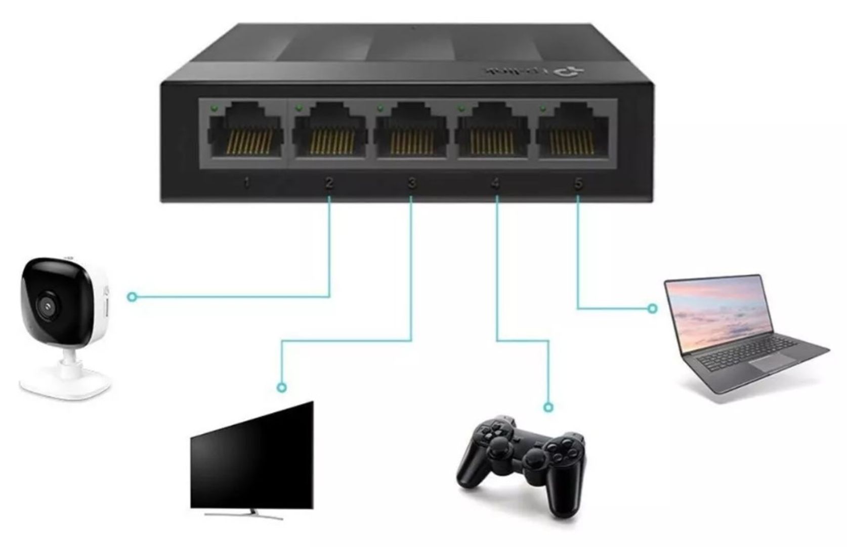 Switch de Red TP-Link 5 puertos Gigabit