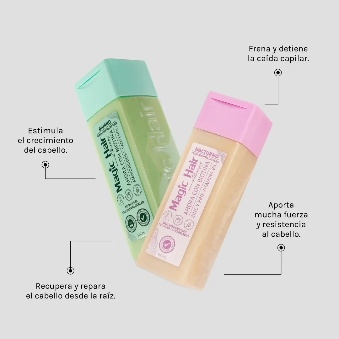 Kit tratamientos 