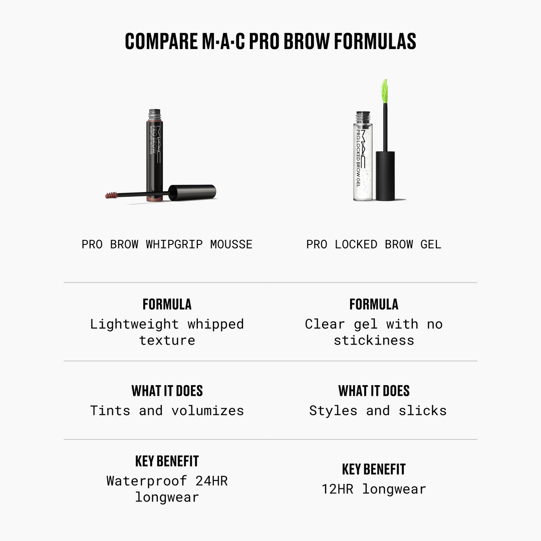 PRO BROW WHIPPED MOUSSE - SPIKED
