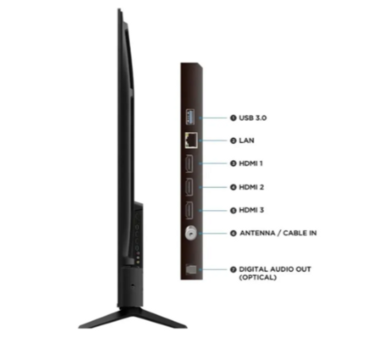 TV TCL 65" 4K-UHD LED SMART TV