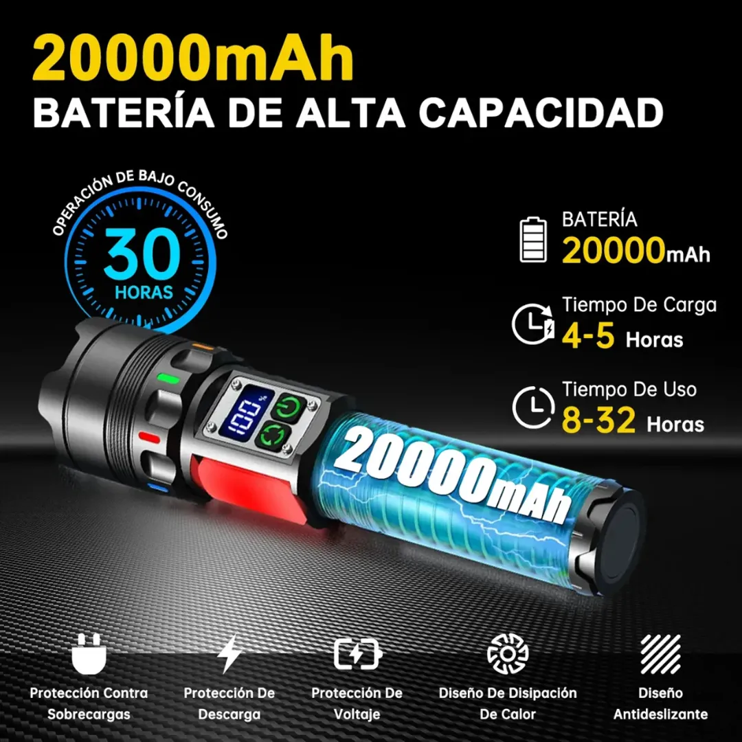 LINTERNA LED POTENTE TACTICA RECARGABLE