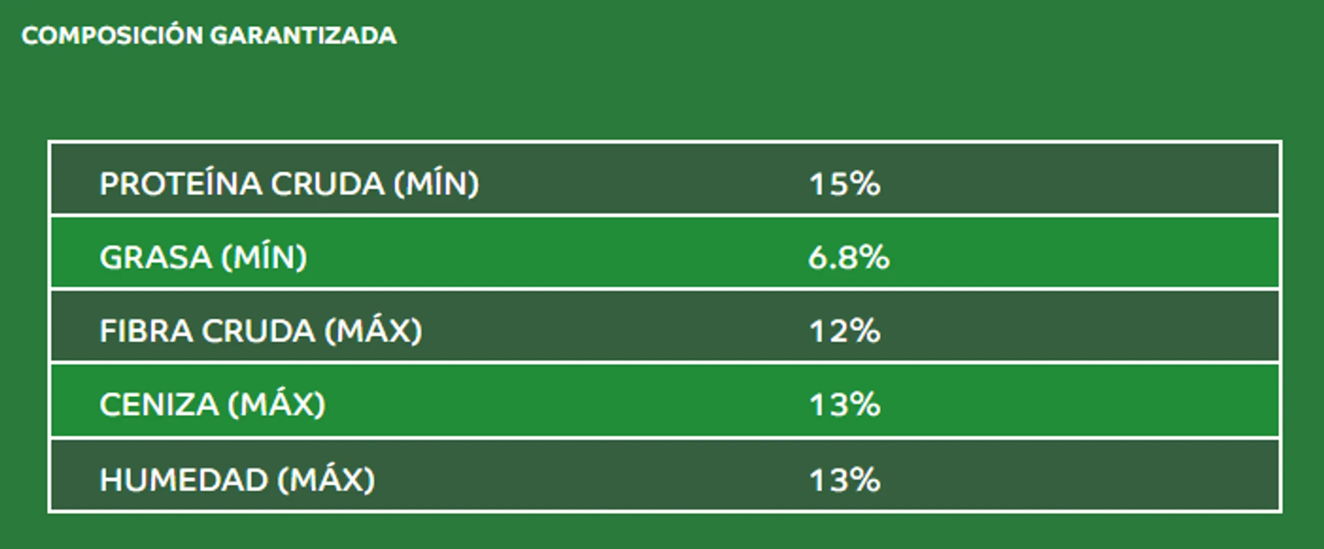 ITALCOL MEGA VACA 40 Kilos