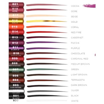 Imagen del producto LÁPIZ DELINEADOR DOLCE BELLA 