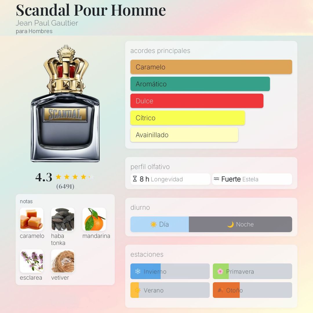 SCANDAL MEN