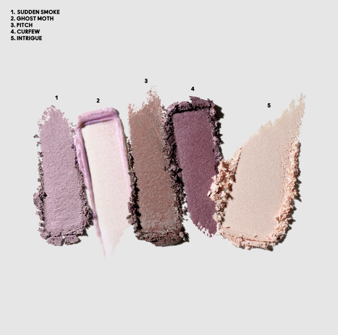 MAC MIDNIGHT EYE & FACE PALETTE