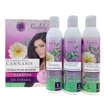 Imagen del producto KIT KERATINA CANNABIS X 250ML
