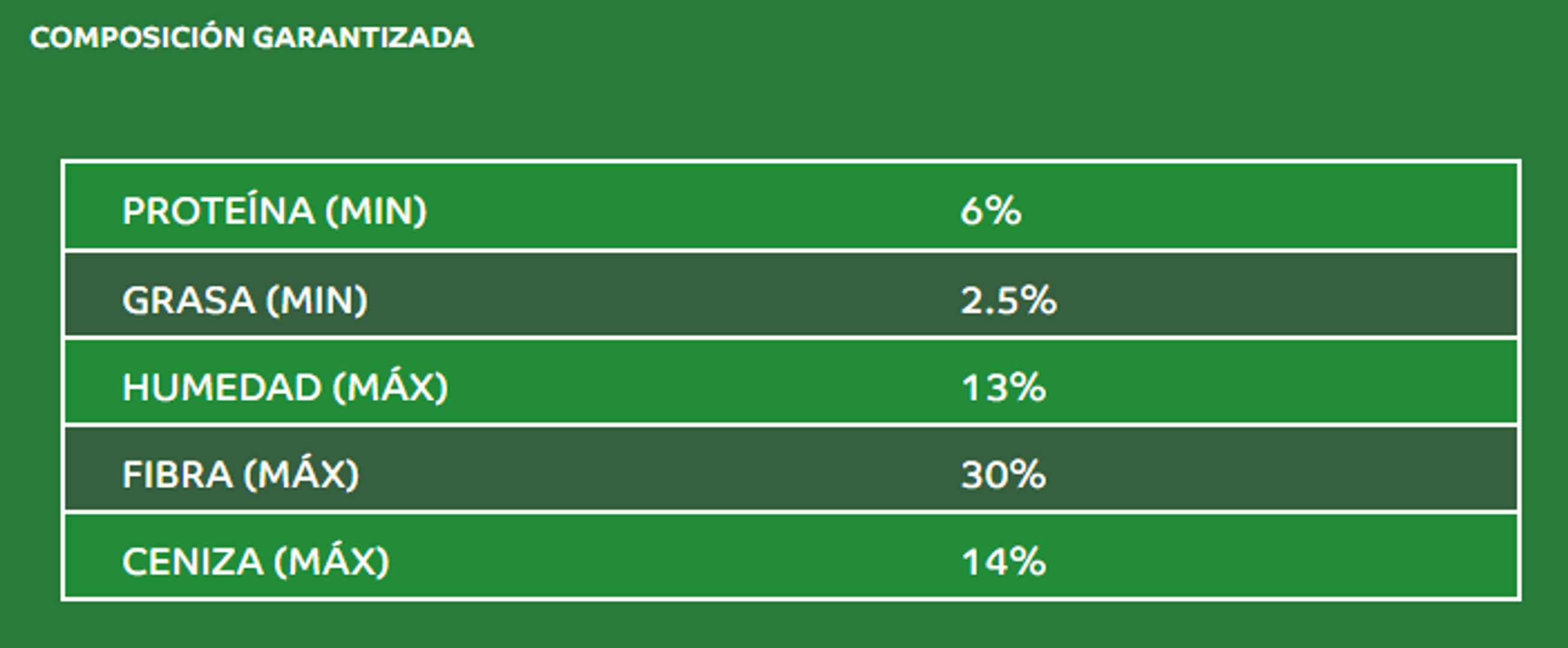 ITALCOL ORDEÑO  F I x 40 Kilos