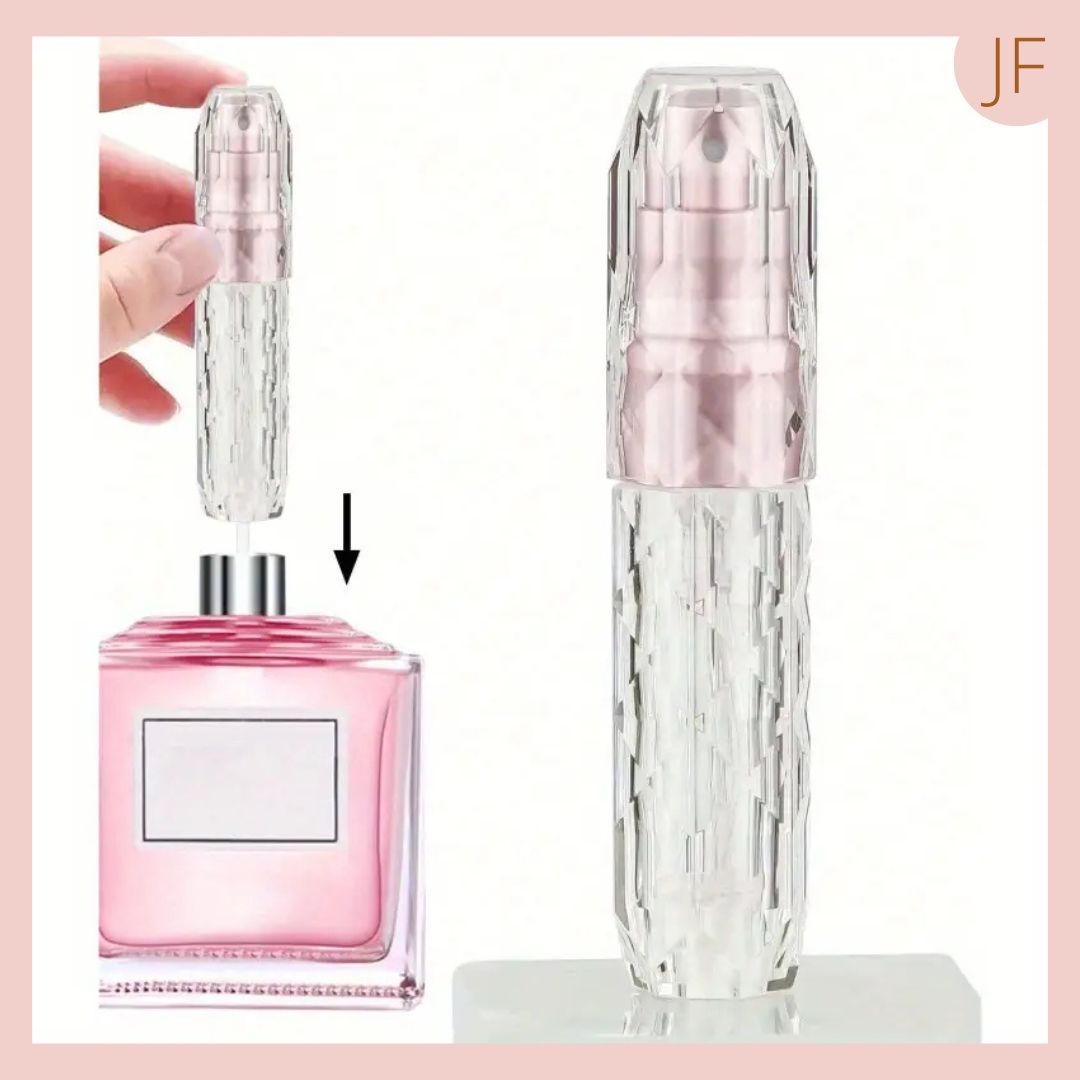 Botella atomizadora de perfume recargable