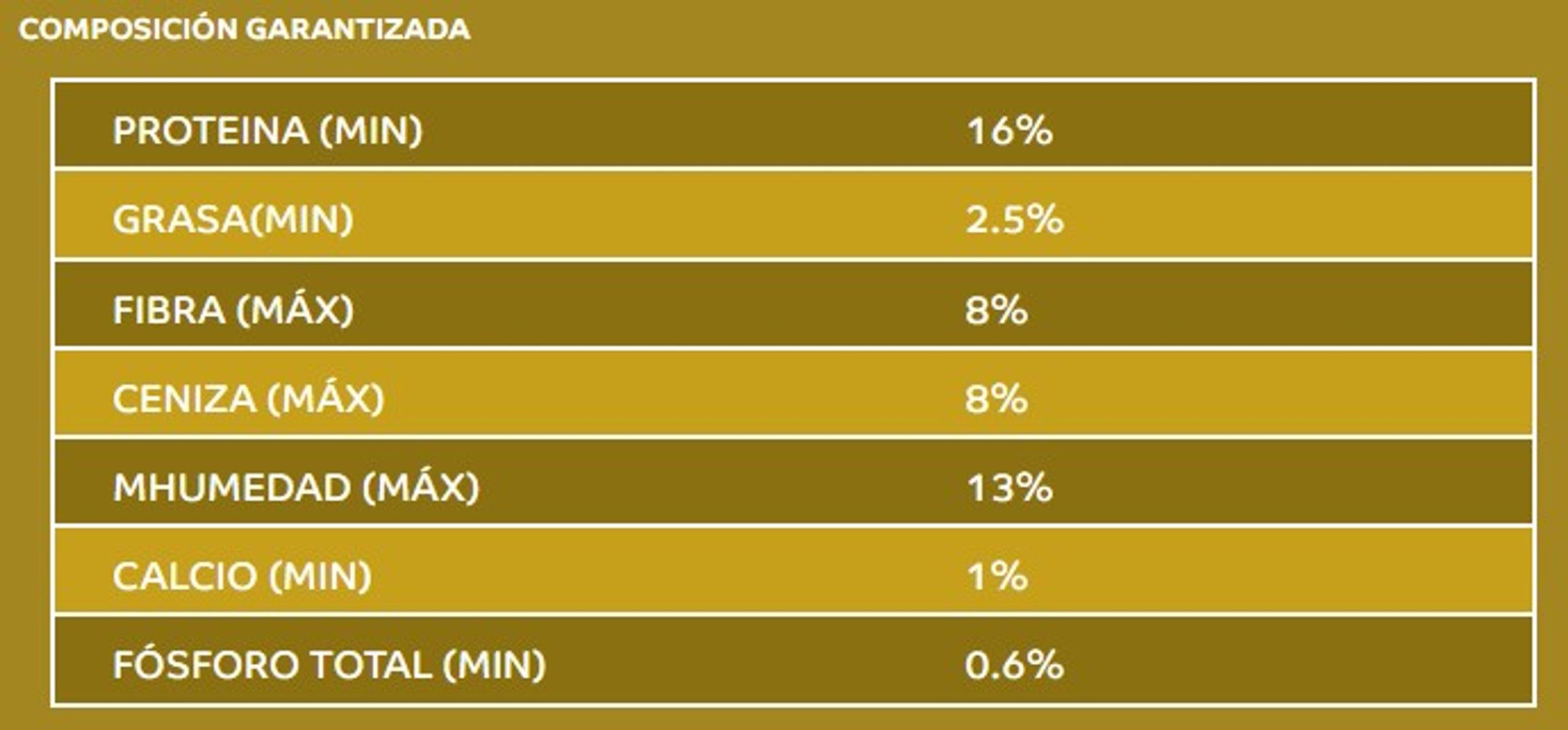 ITALCOL POLLA LEVANTE 40 Kilos