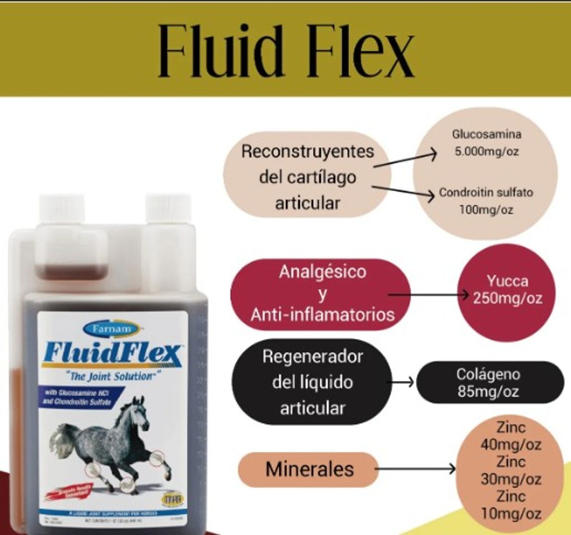 FLUID FLEX 946 ML
