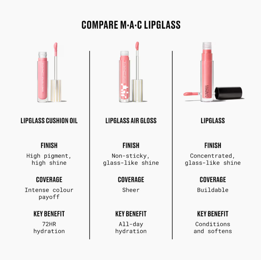 LIPGLASS AIR NON-STICKY GLOSS AIR ON STICKY GLOSS MINI MAC