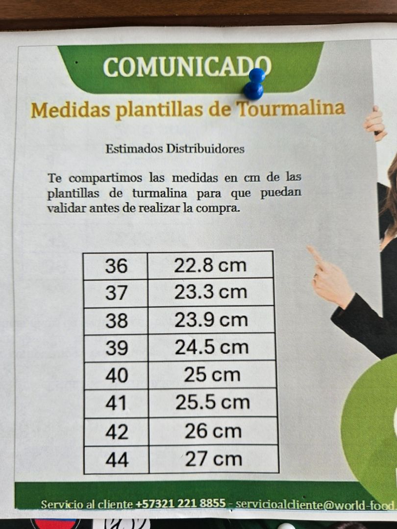 Plantillas de Turmalina