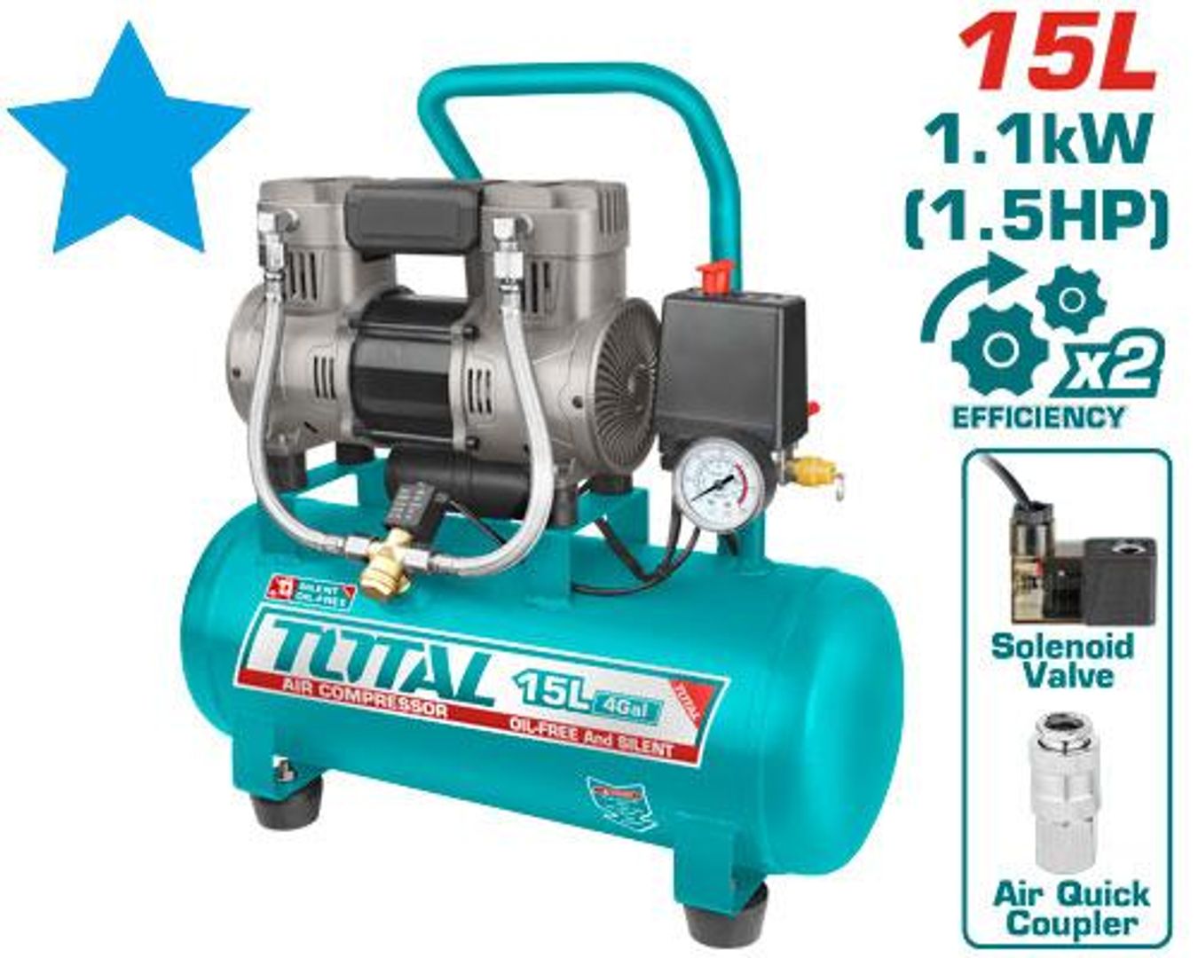 Compresor de Aire 1100W (1.5HP) 3400 rpm 15L 110V