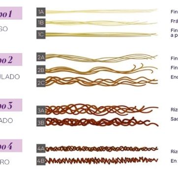Keratina Alisador Progresivo Kaba 500 mL - imagen 2