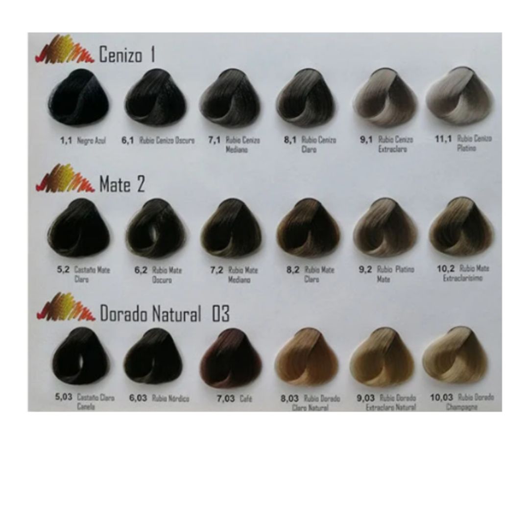 TINTURA THYMS