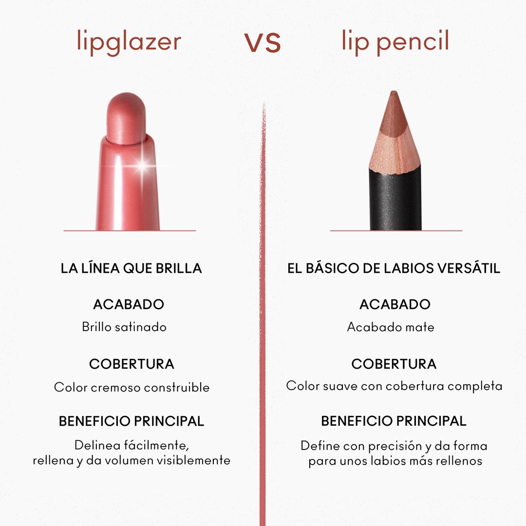 LIPGLAZER GLOSSY LIP LINER LADY DANGER