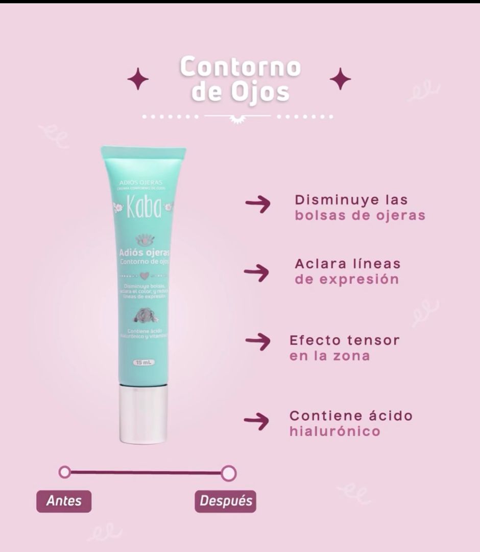 Contorno de ojos 