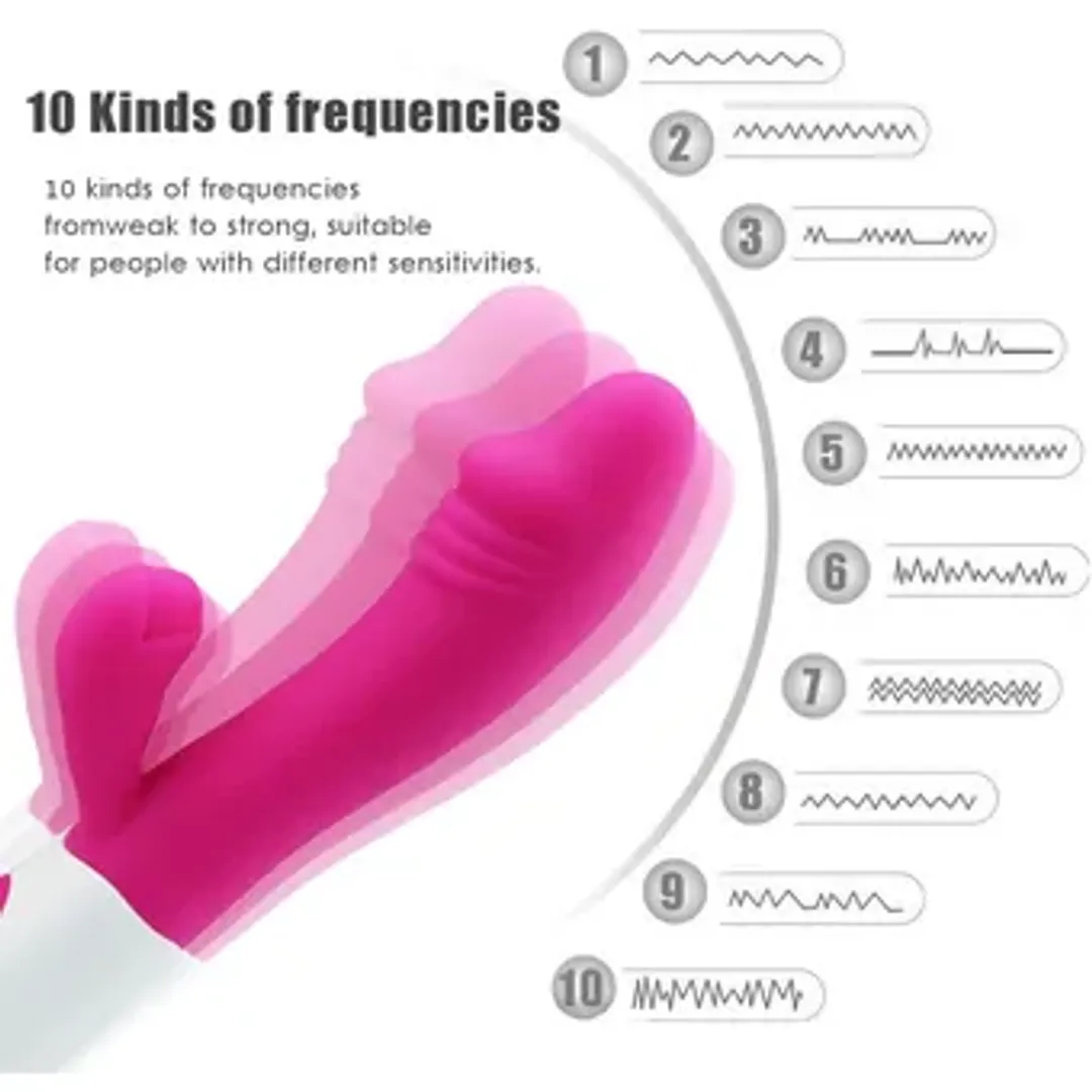 VIBRADOR CON ESTIMULADOR DE CLÍTORIS CANDRY