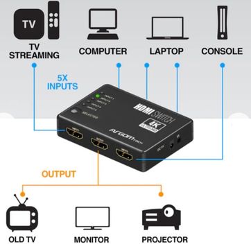 Switch HDMI 5 puertos - imagen 1