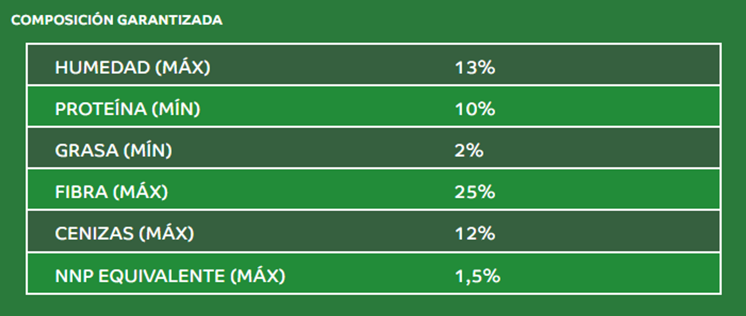 ITALCOL ITAL LECHE 40 Kilos