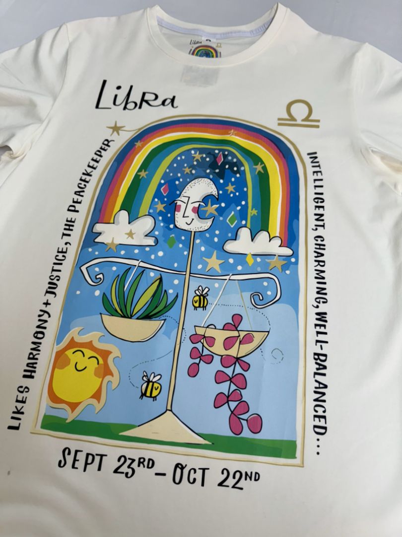 COLECCION ZODIACO PARTE II