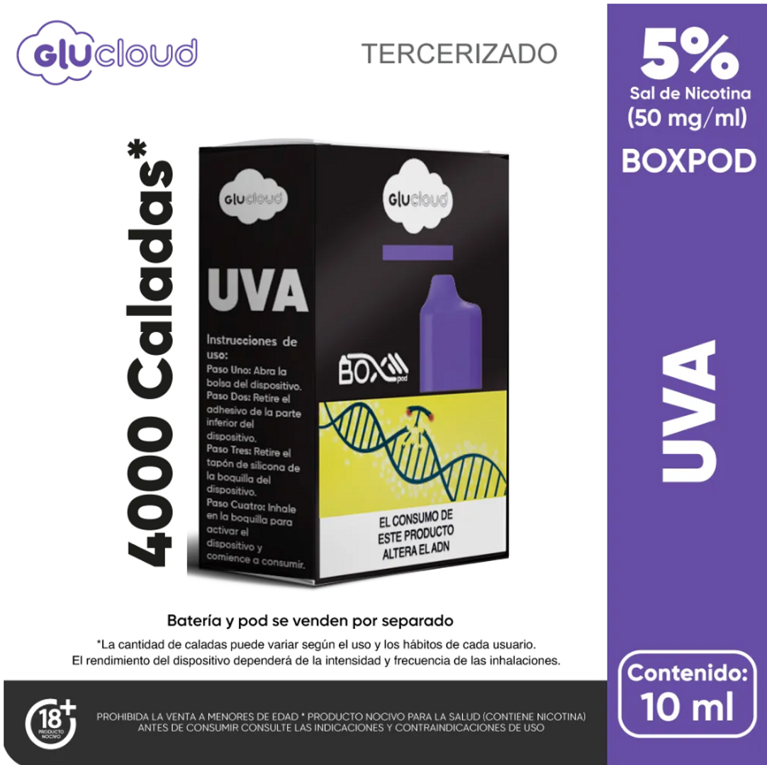 Glucloud Pod Uva 4000 Puff