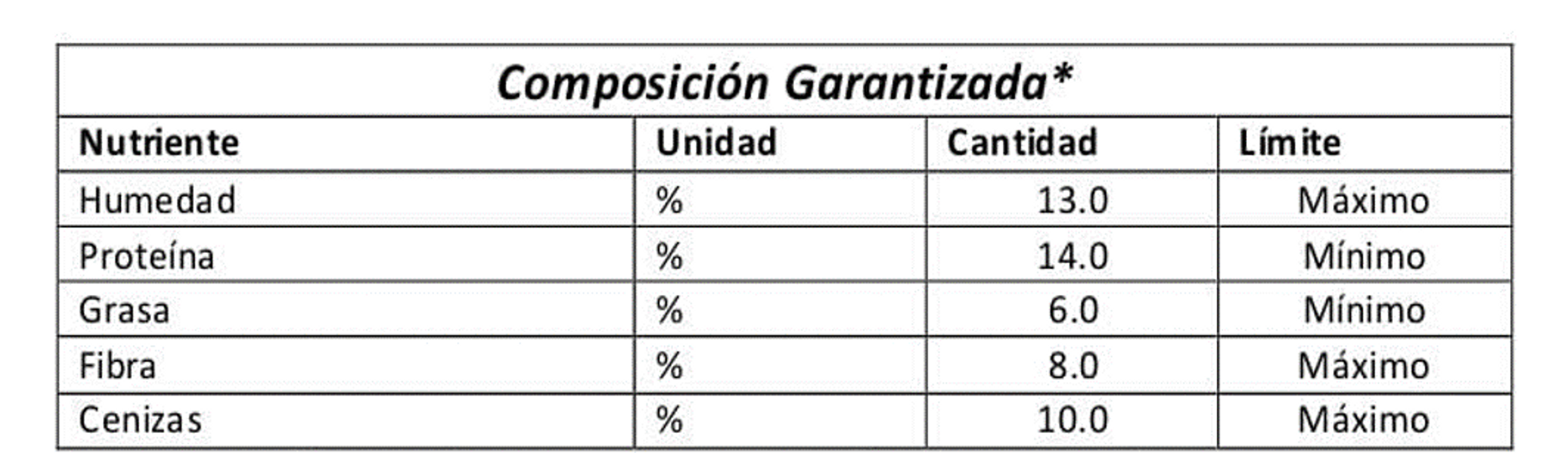 NUTRYR CANTINO 14 X 40 Kilos