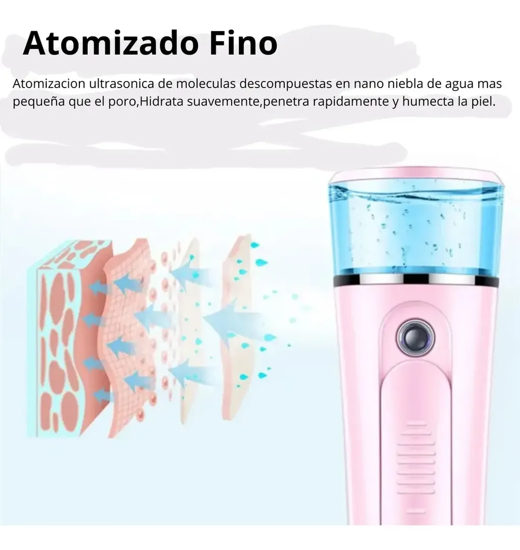 HUMIDIFICADOR SPRAY FACIAL REFRESCANTE RECARGABLE