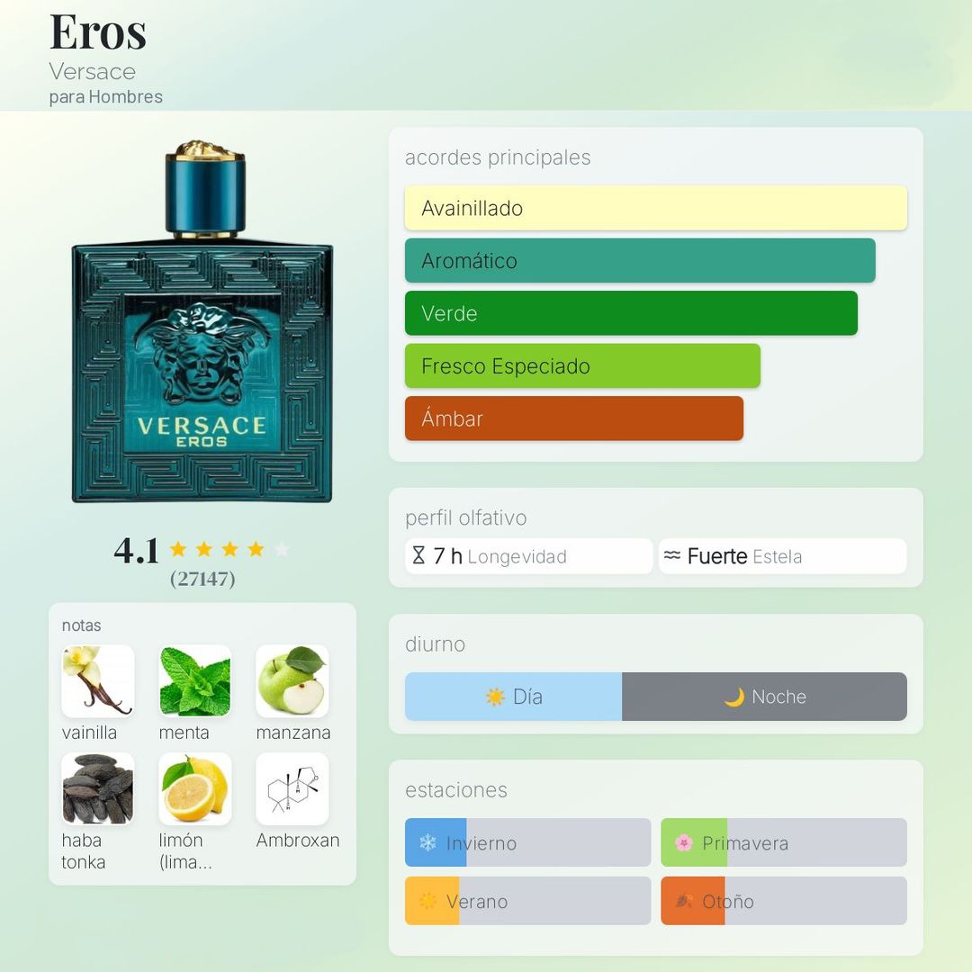 VERSACE EROS 