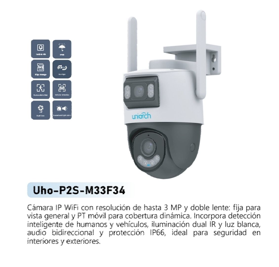 CAMARA DOBLE LENTE 3MP UNIVIEW 