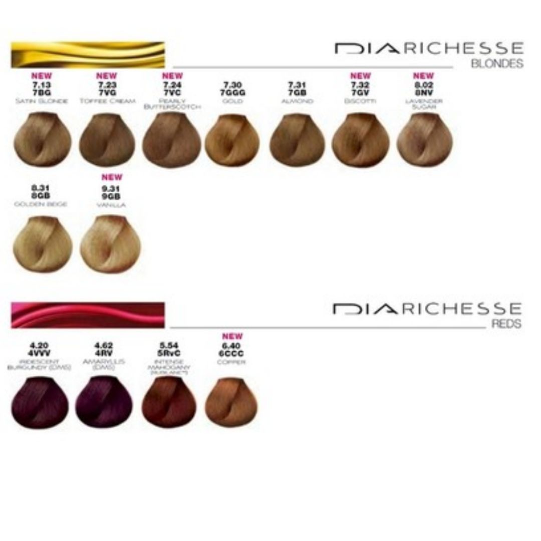 DiaRichesse LOREAL