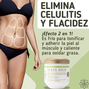 Imagen del producto GEL REDUCTOR