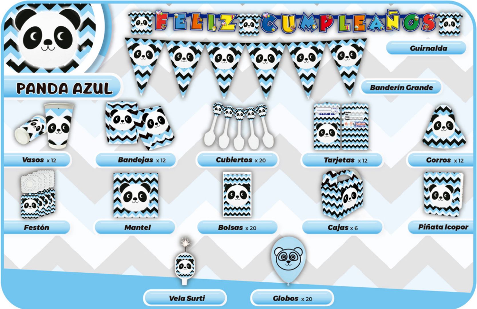 DECORACIÓN PANDA AZUL 