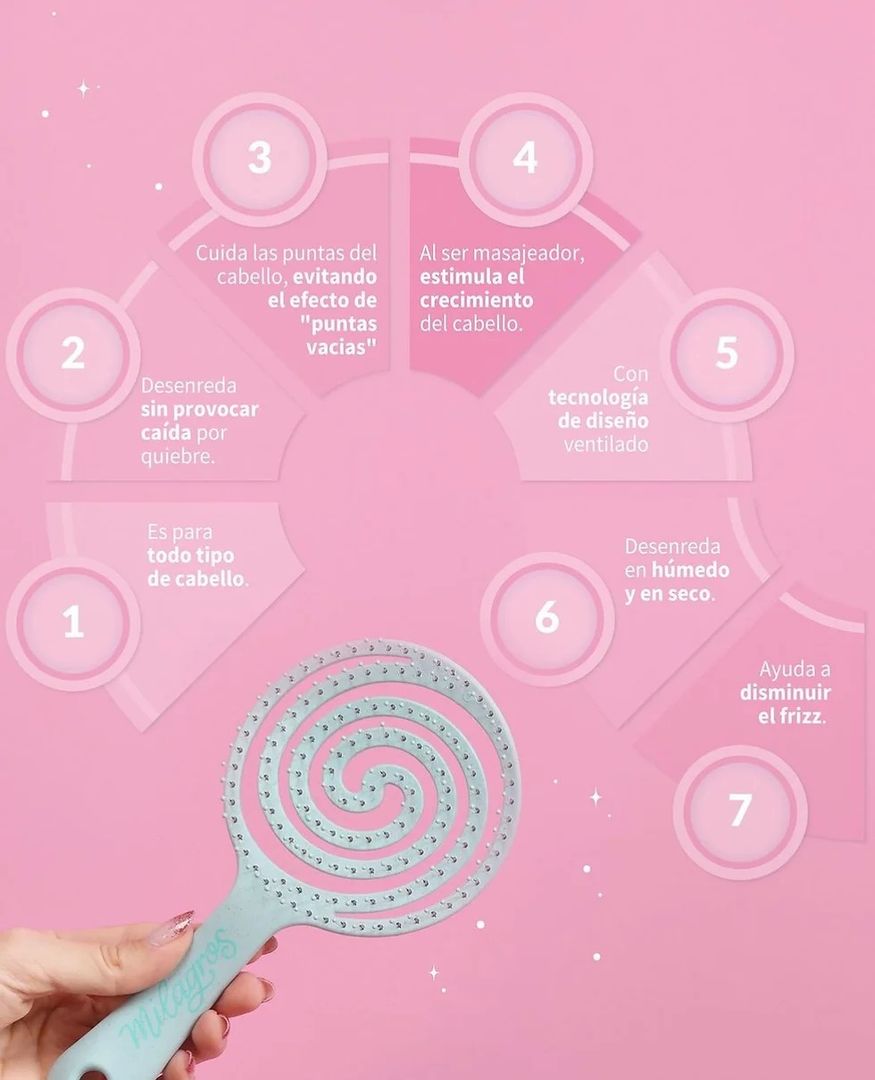 Cepillo Antienredos Milagros