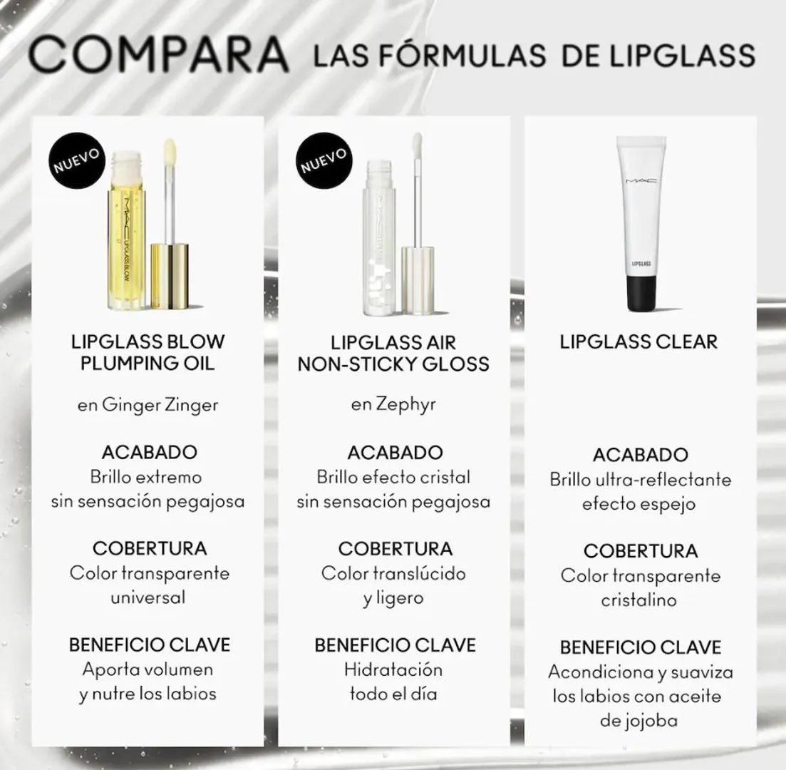 MAC LIPGLASS BLOW PLUMPING OIL GINGER ZINGER