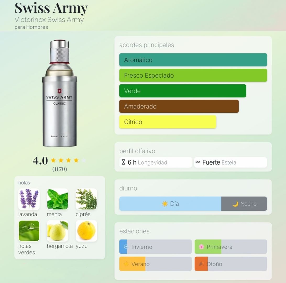 SWISS ARMY 