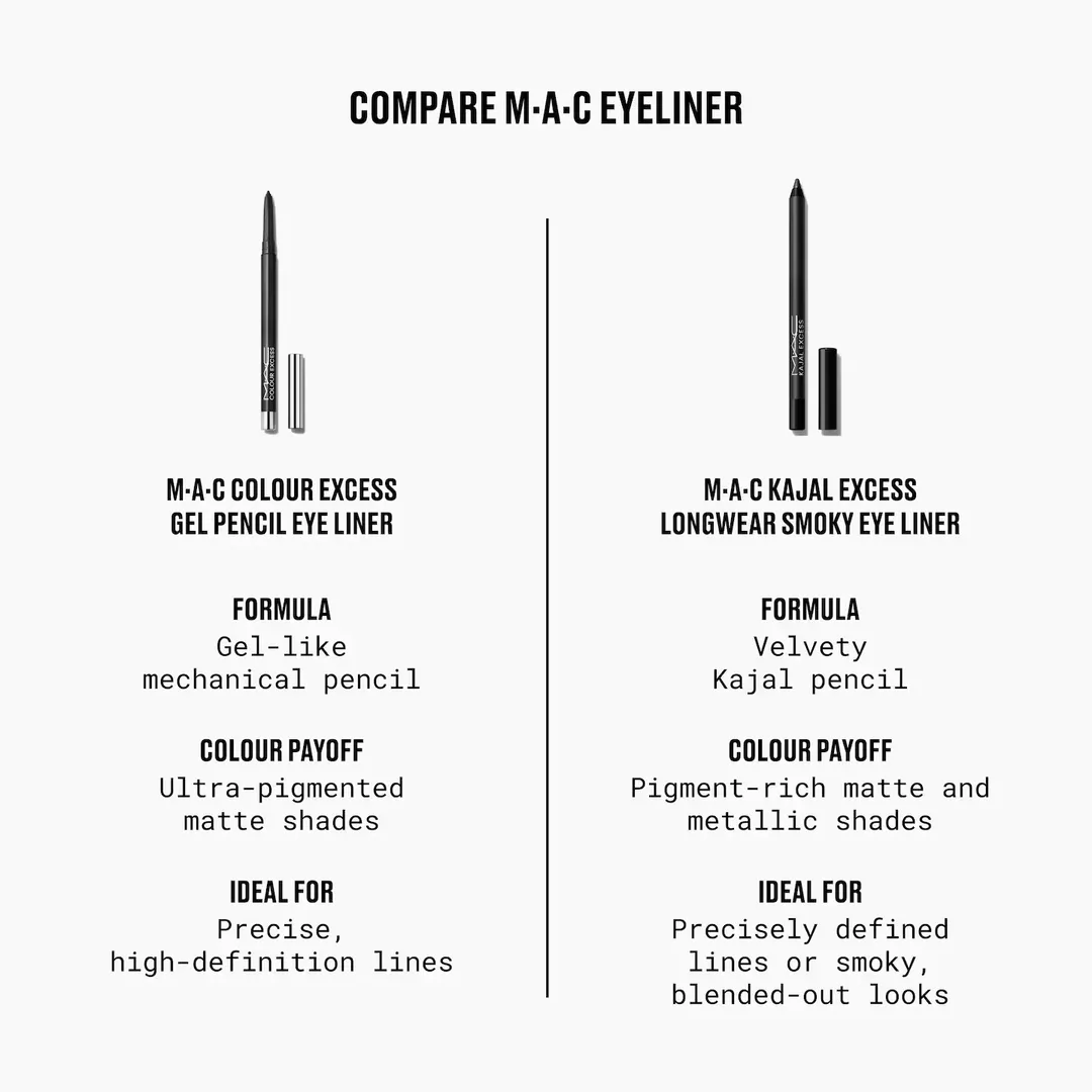 MAC LONGWEAR SMOKY EYE LINER