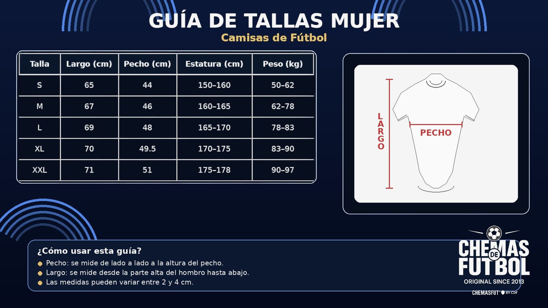 Tabla de medidas 