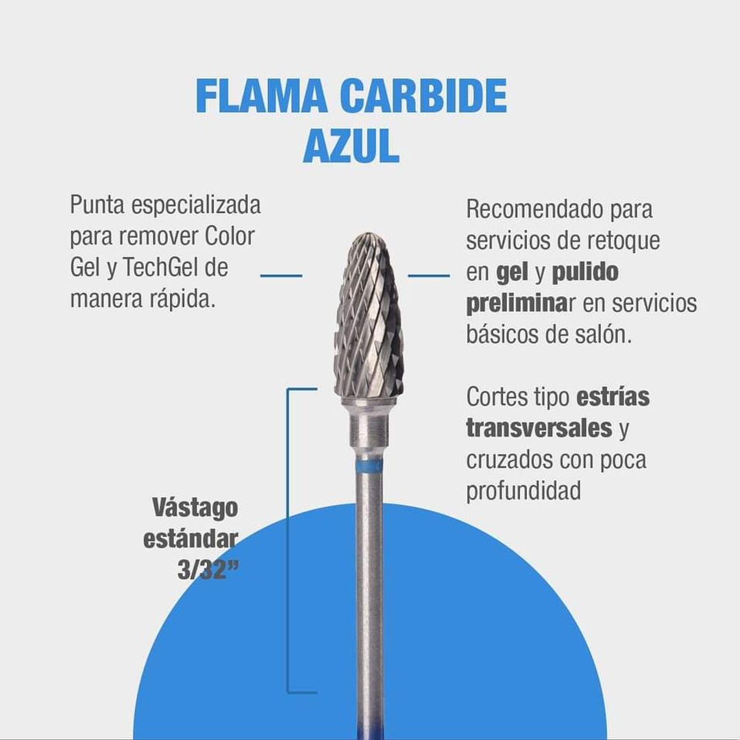 PUNTA EUROPEA FLAMA CARBIDE AZUL