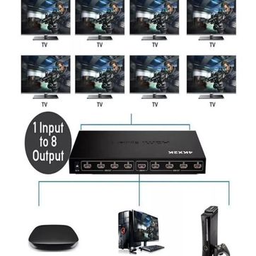 Splitter HDMI 8 puertos - imagen 2