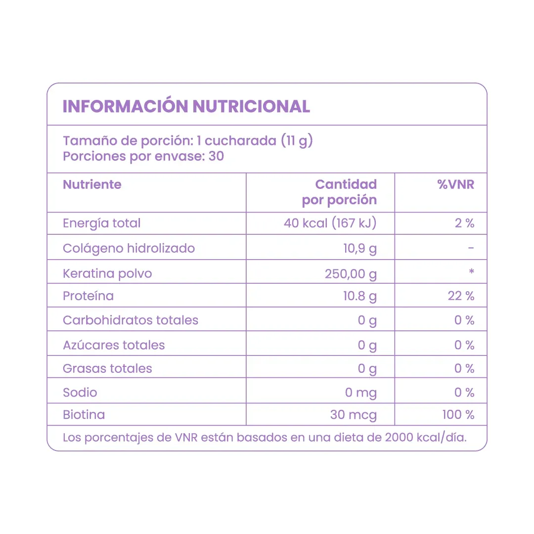 Colágeno hidrolizado 