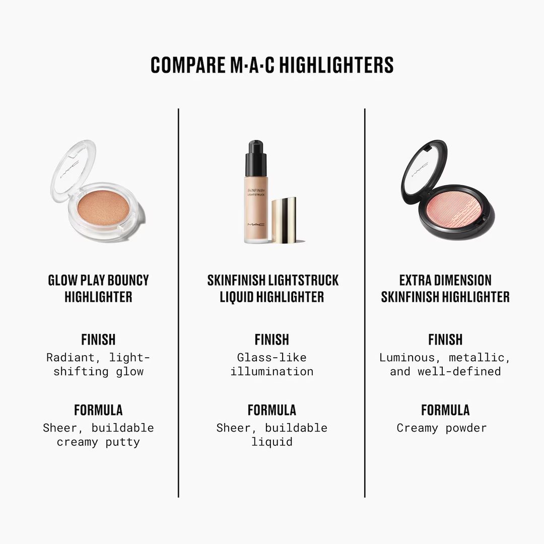 MAC GLOWPLAY BOUNCY HIGHLIGHTER ILLUMINATEUR