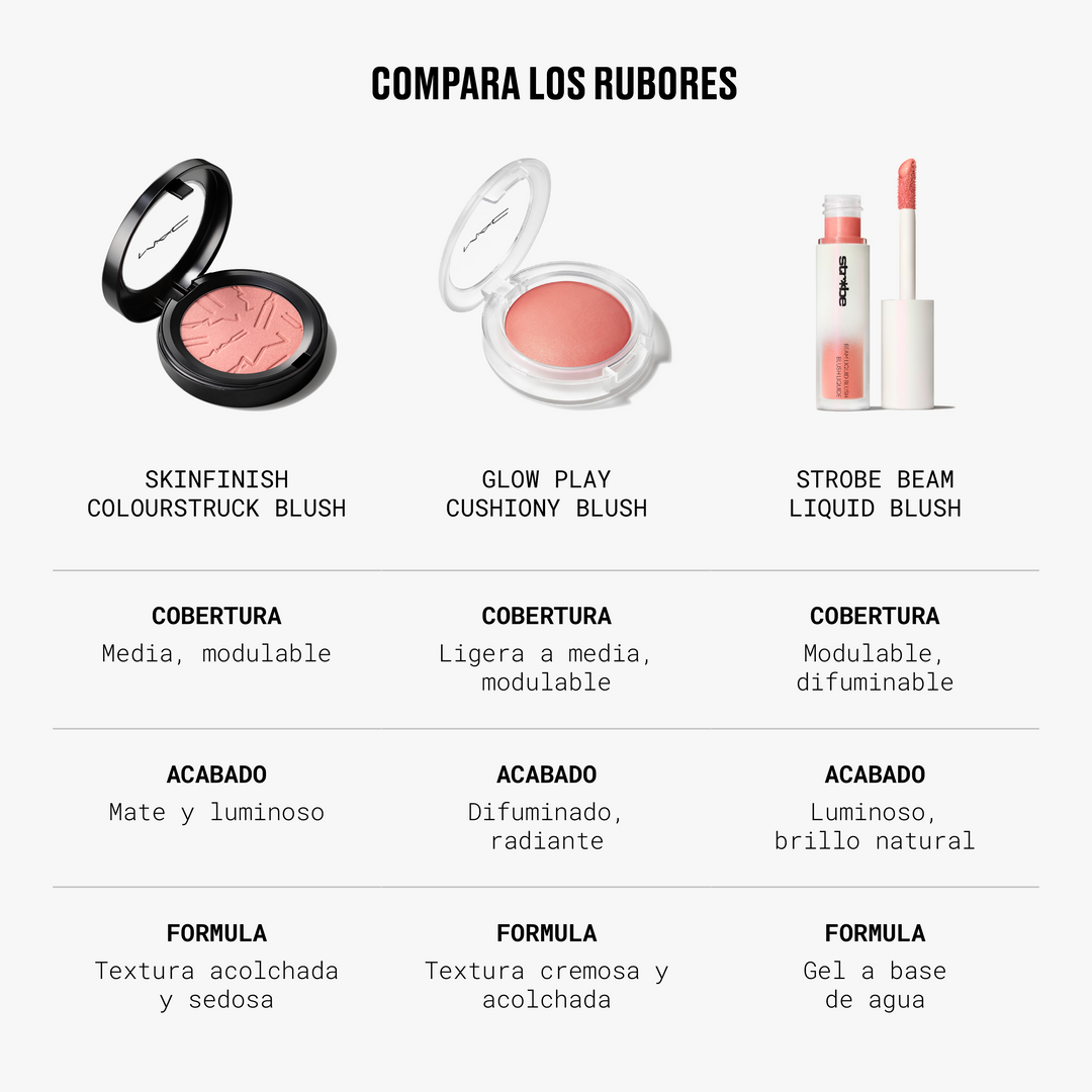 SKINFINISH COLORSTRUCK BLUSH - PEACHTWIST