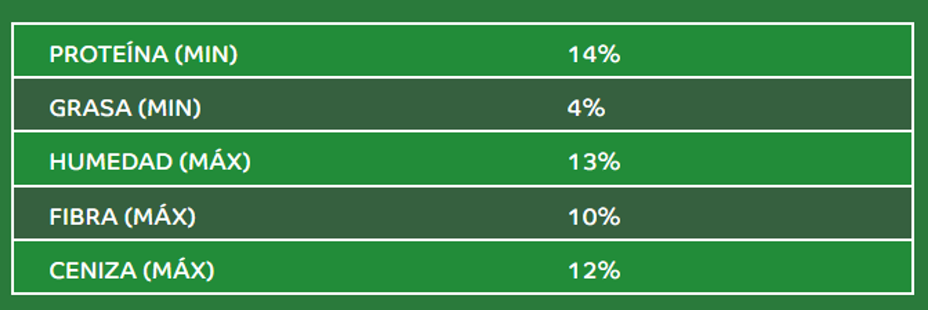 ITALCOL PRELACTANCIA 40 Kilos